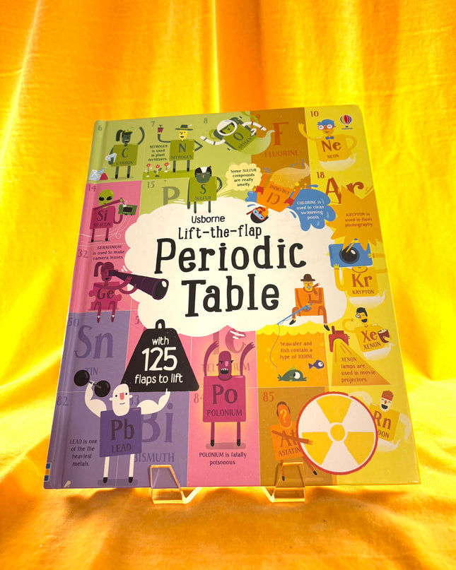 Periodic Table - Alice James