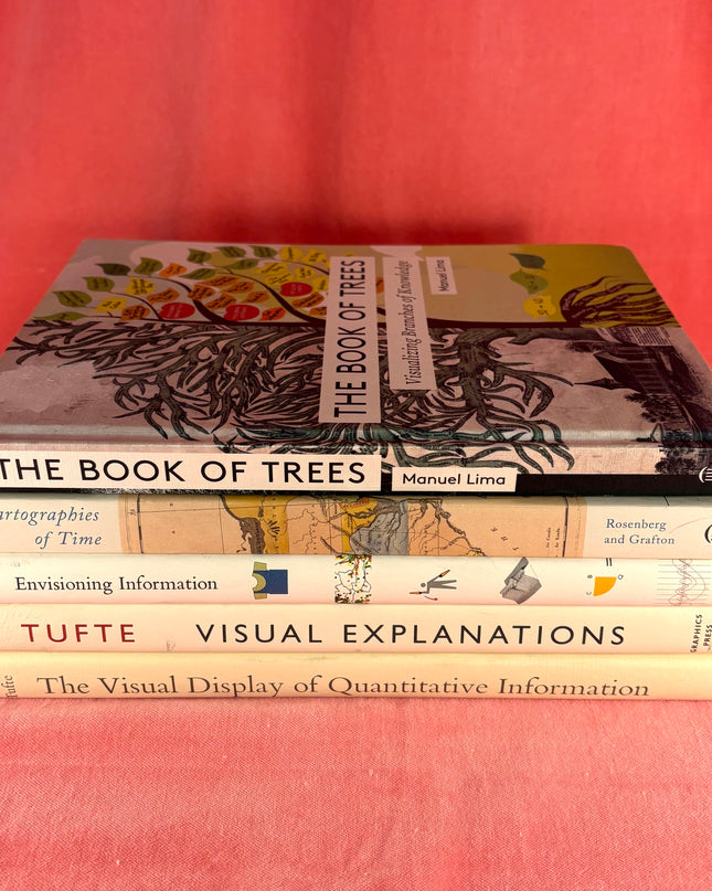 Visual Information/Edward Tufte Ultimate Pack