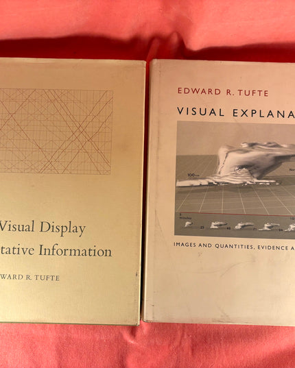 Visual Information/Edward Tufte Ultimate Pack