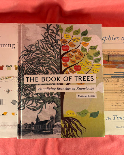 Visual Information/Edward Tufte Ultimate Pack