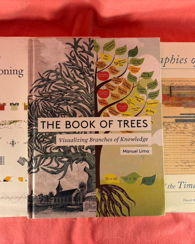 Visual Information/Edward Tufte Ultimate Pack